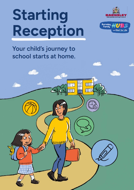 Starting Reception - Your Child's Journey to SChool Starts at Home - Poster